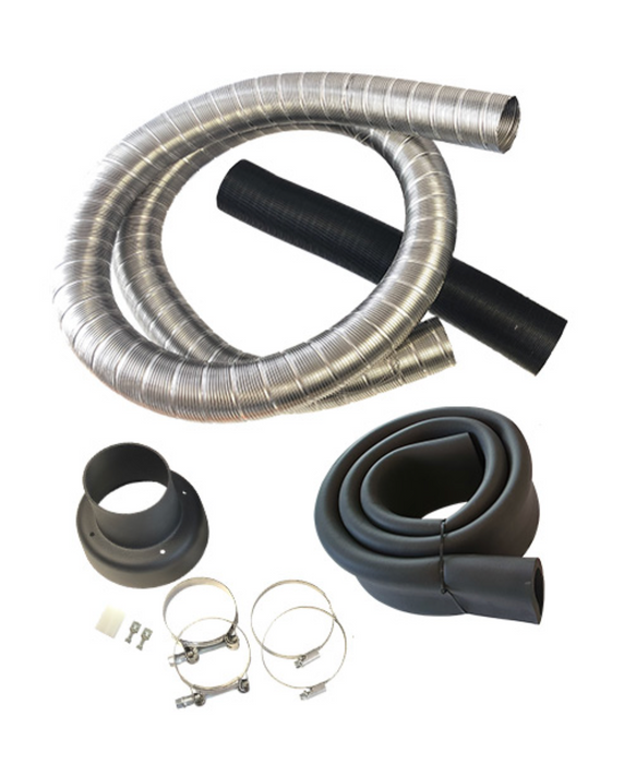 Cinderella® Travel Original Installation Kit