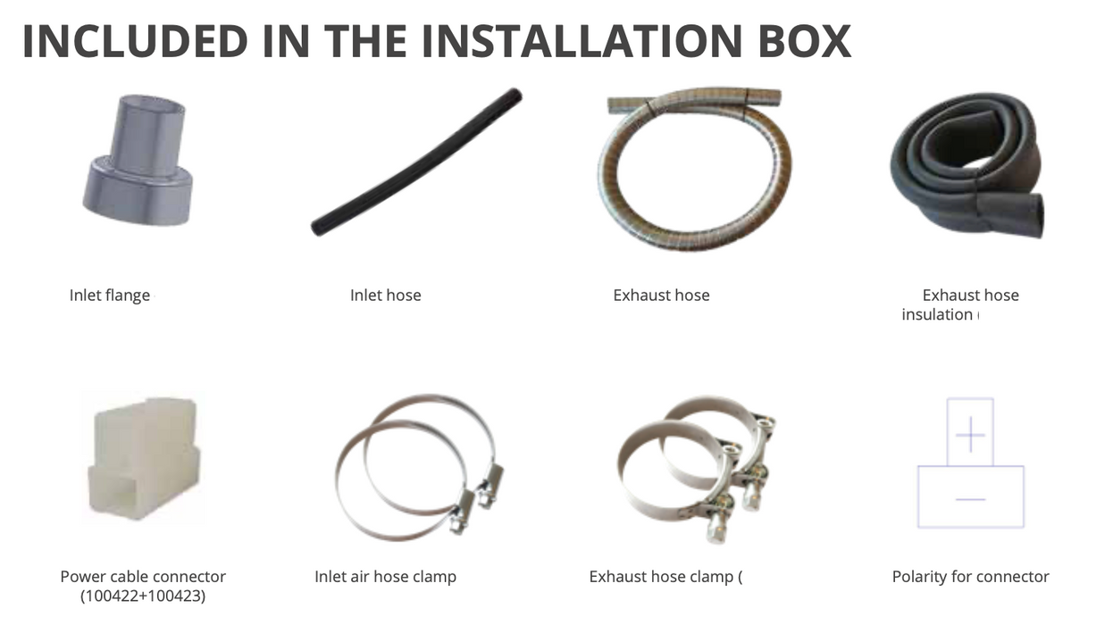 Cinderella® Travel Original Installation Kit